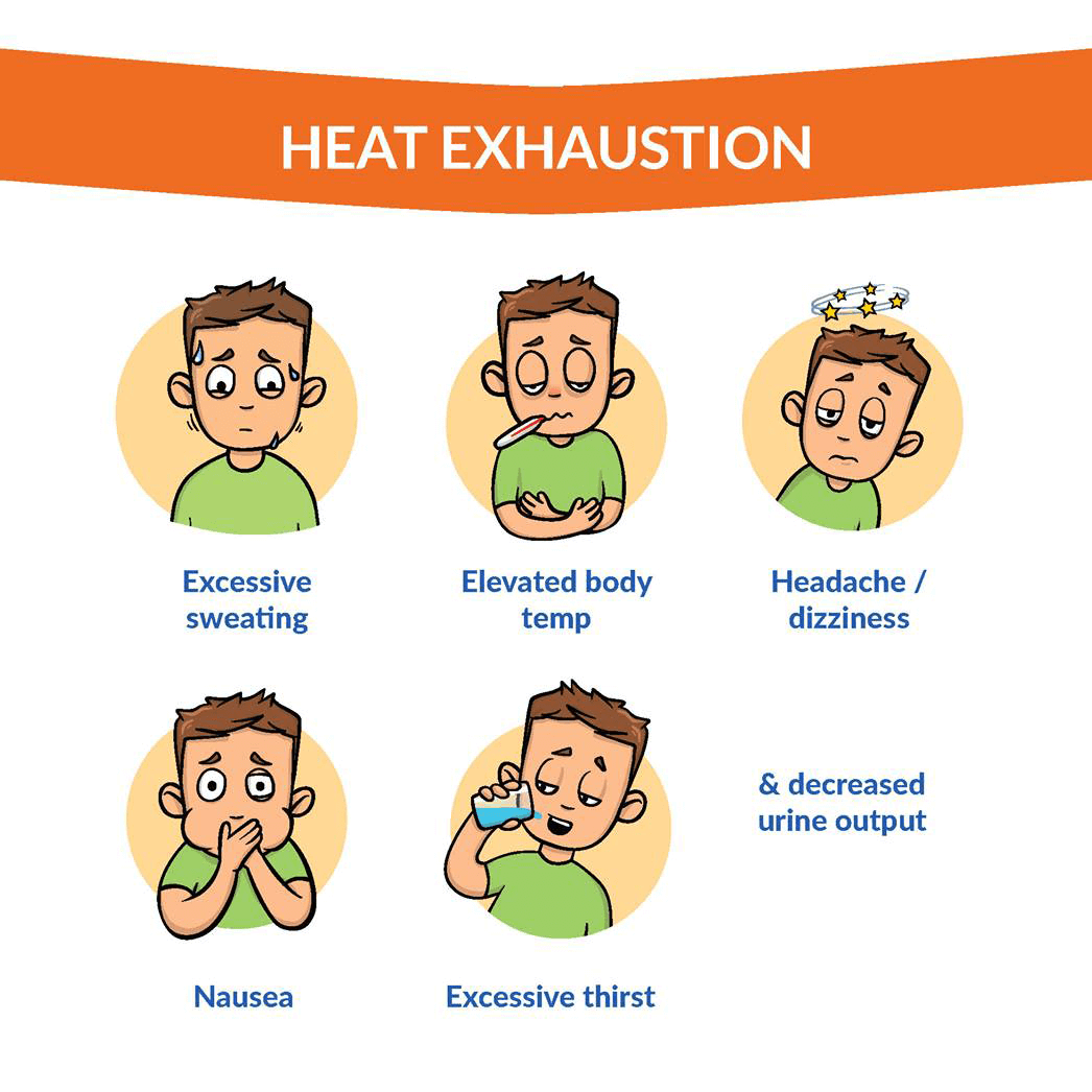 heat exhaustion