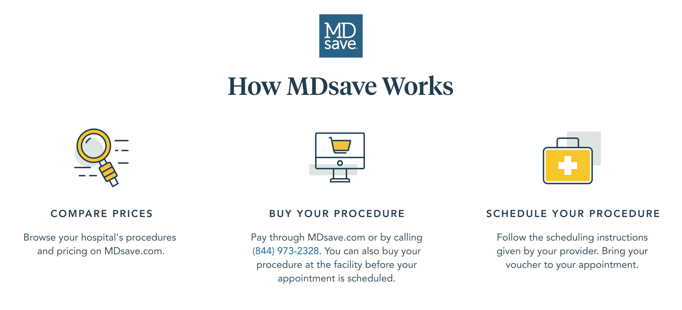 How M Dsave Works For Partner Websites